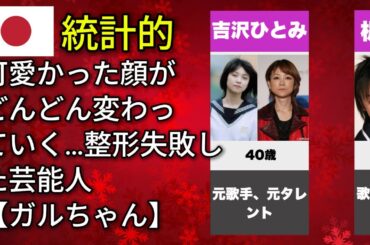 誰だかわからない…顔が崩れた有名人、美容整形の代償（松田聖子・Matt・椎名林檎）