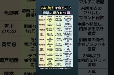 30年前のCM女王たちの現在。榎本加奈子・牧瀬里穂…今も変わらぬ美貌と、意外な「第2の人生」に驚き