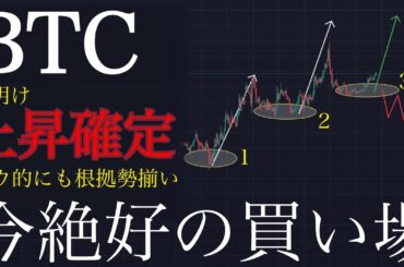 【3波目形成?】ビットコイン短期絶好の買い場です。:BTCUSD分析