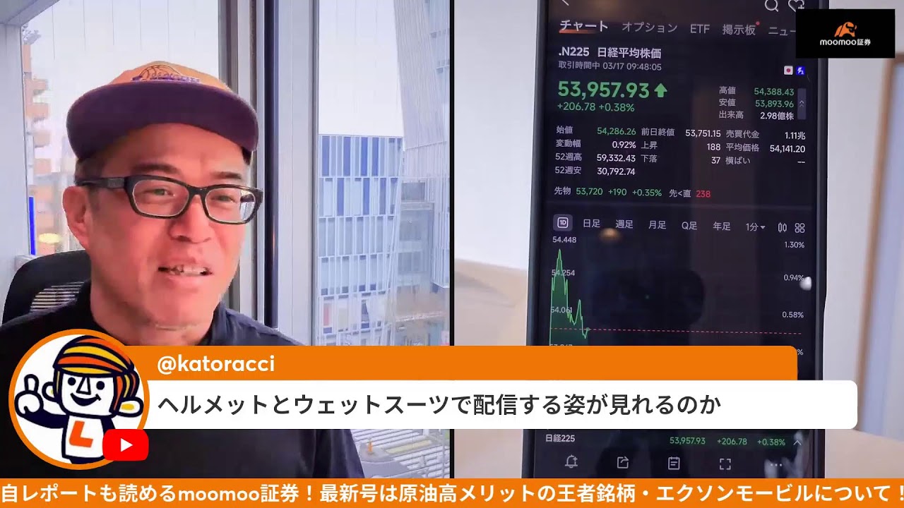 原油やや安。インドのタンカーがホルムズ通過で。株は反発 原油やや安。インドのタンカーがホルムズ通過で。株は反発