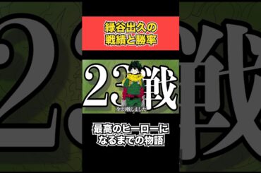 「ネタバレ注意」緑谷出久の勝率求めた　 #shorts     #ヒロアカ