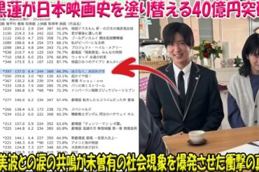 目黒蓮が日本映画界の歴史を完全に塗り替える！主演『ほどなく、お別れです』公開7週目で興収40億円突破確実、浜辺美波との「涙の共鳴」が生んだ未曾有の社会現象とその衝撃の舞台裏に迫る- 九龍氷