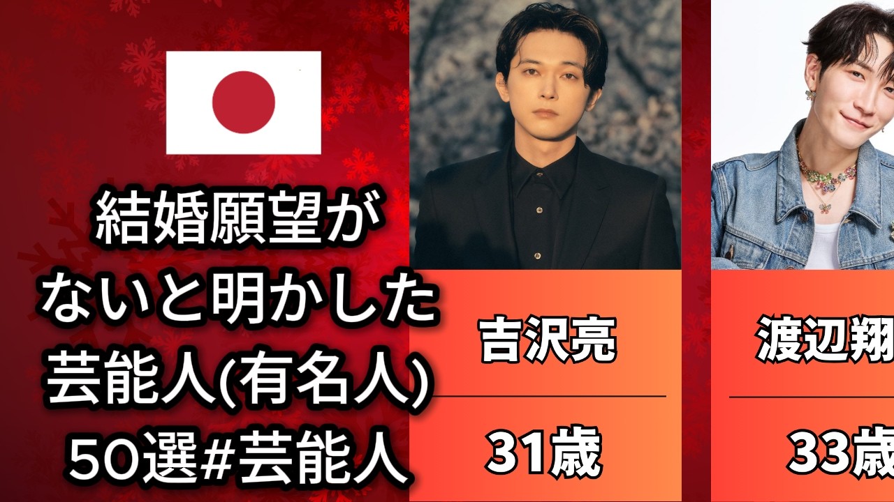 【なぜ結婚しない?】結婚する気がないと公言した有名人たち(目黒蓮・綾瀬はるか) 【なぜ結婚しない?】結婚する気がないと公言した有名人たち(目黒蓮・綾瀬はるか)