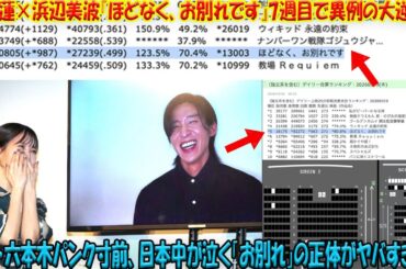 【涙爆発】目黒蓮×浜辺美波『ほどなく、お別れです』7週目で奇跡の大逆走！渋谷・六本木がパンク寸前、日本中が号泣する「お別れ」の衝撃正体とは？- 九龍氷