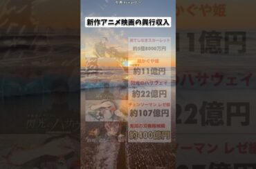 新作アニメの興行収入がこれ #アニメ #おすすめ