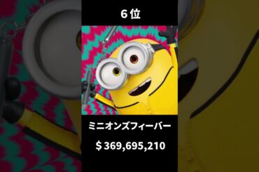 全米年間興行ランキング【2022年】#映画 #ランキング #shorts #movie