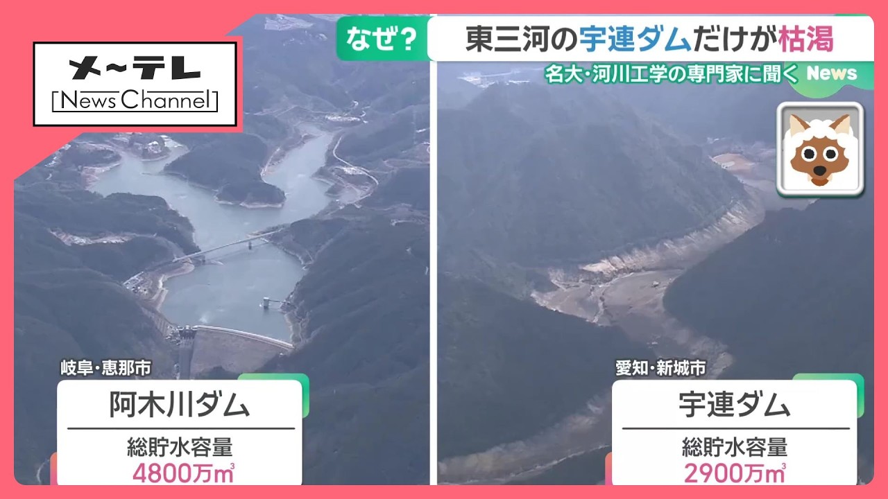 なぜ宇連ダムだけが枯渇? 名古屋大の河川工学の専門家に聞く! なぜ宇連ダムだけが枯渇? 名古屋大の河川工学の専門家に聞く!