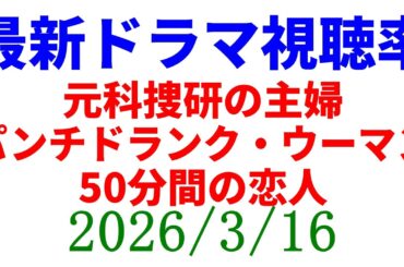 50分間の恋人 パンチドランク 元科捜研！視聴率速報☆2026年3月16日