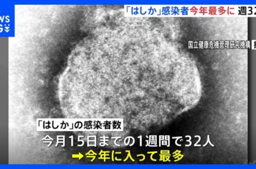 【速報】全国の「はしか」感染者　1週間で32人 今年に入り最多　東京12人 千葉8人｜TBS NEWS DIG