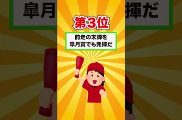 【皐月賞2025】皐月賞買いたい穴馬ランキングベスト３！ #競馬 #競馬予想 #皐月賞2025 #皐月賞  #shorts