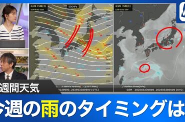 【週間天気予報】今週の雨のタイミングはいつ？