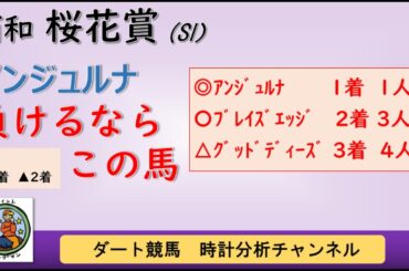 【浦和桜花賞2026予想】アンジュルナ断然？時計分析で見えた対抗馬