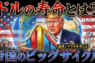【ドルは限界？】帝国のビッグサイクルから考える2026年以降の通貨シナリオ