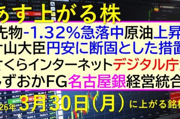 先物-1.32%急落中。原油上昇。片山大臣円安に断固とした措置。さくらインターネット、デジタル庁が～あす上がる株　2026年３月３０日（月）に上がる銘柄。最新の日本株情報。高配当株の株価やデイトレ情報
