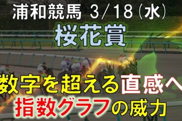 【3/18(水)】浦和11R桜花賞攻略法｜指数グラフで勝ち筋を暴く