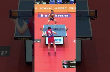 #張本美和 #佐藤瞳 照井雄太が選ぶSP「気合い」 木下アビエル神奈川 vs 日本ペイントマレッツノジマTリーグ2025-2026PO女子SF3月21日東洋大学赤羽台CH【卓球 Tリーグ公式】