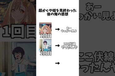 みんなの1番感動したシーンはどこ？ #アニメ #超かぐや姫 #anime #テンプレートお借りしました