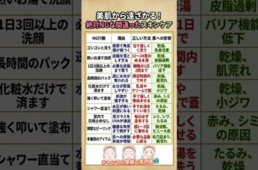 美肌から遠ざかる！絶対NGな間違ったスキンケア
