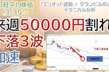 【警戒】日経平均ついに5万円割れへ｜下落3波で一気に加速か【3/30～日経平均株価予想】