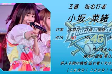 【期間限定公開】2026年度 日向坂46 1−9