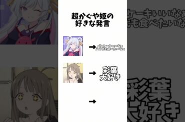 みんなの好きな発言はなに？ #超かぐや姫 #映画 #アニメ #テンプレートお借りしました