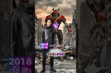 仮面ライダージオウの悪役たち：過去と現在、パート1（2018年～2026年）#仮面ライダーシリーズ #スーパー戦隊シリーズ #ウルトラマン #メタルヒーローシリーズ #仮面ライダージオウ