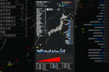 内容：2026年03月29日