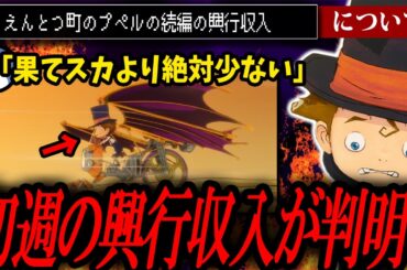 前作比35％...プペルの興行収入【果てしなきスカーレット/えんとつ町のプペル】