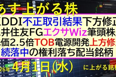 ＫＤＤＩ、不正取引結果は下方修正。三井住友ＦＧがエクサＷｉｚの筆頭株主に。株価2.5倍のTOB。～あす上がる株　2026年４月１日（水）に上がる銘柄。最新の日本株情報。高配当株の株価やデイトレ情報