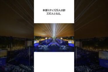 アーチェリーの重定選手がパリ・パラリンピック辞退　東京大会選考中のライバル中傷で賠償命令 #雑学 #エンタメ #解説 #パリ五輪