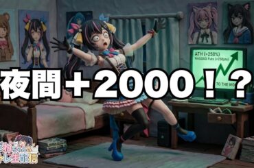 【4/1】 あばねちゃんと株の実況中継 【配信362回目】