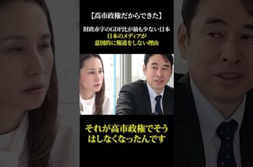 【高市政権だからできた】財政赤字のGDP比が最も少ない日本 日本のメディアが意図的に報道をしない理由 #高市早苗 #政治 #自民党 #ニュース #経済