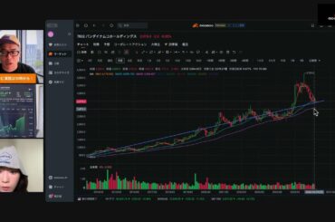 日経先物5万4千円台に続伸！イラン終戦期待で