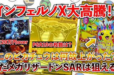 【ポケカ投資】インフェルノX大高騰で１BOX30000円・・・！？もう何がなんだが分からない・・・。【ポケカ】【インフェルノX】【ピカチュウ】【Pokémon】【ポケモン】【30周年】