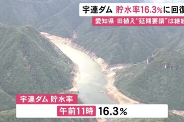 豊川用水の水源・宇連ダムの貯水率が16.3％に回復 節水率緩和まで田植え延期の要請は続けられる見通し