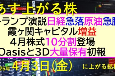 トランプ演説で日経急落、原油急騰。霞ヶ関キャピタル増益。４月、株式１０分割。Oasisと3D大量保有～あす上がる株　2026年４月１日（水）に上がる銘柄。最新の日本株情報。高配当株の株価やデイトレ情報