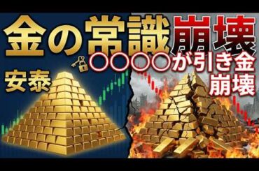 【緊急解説】有事なのに「金」が急落した本当の理由！原油暴騰と強いドルが描く今後のシナリオ