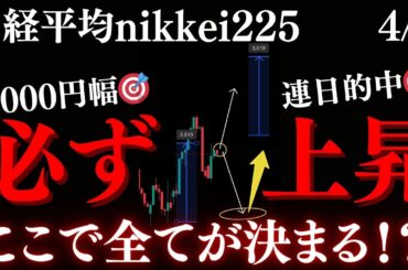 【緊急日経平均】必ず加速！？57000方向へ上昇の燃料をためる段階です:RedのNikkei225テクニカル徹底分析