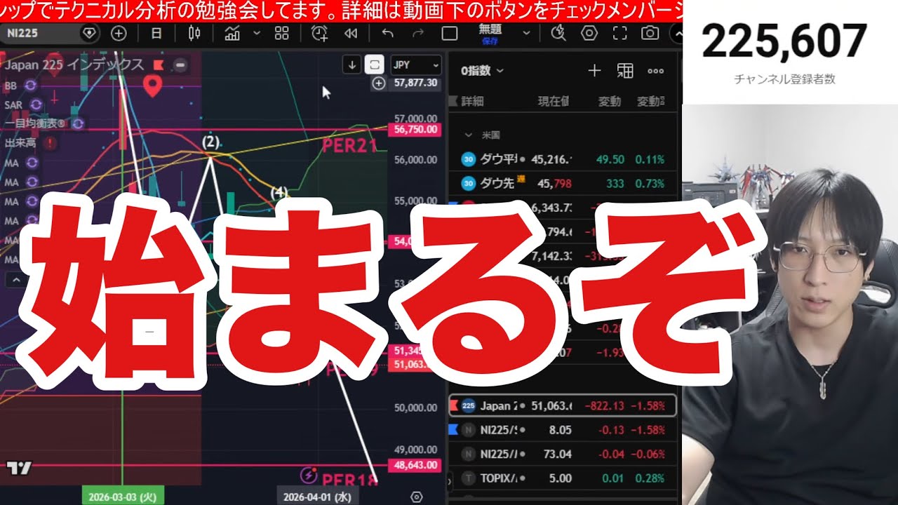4/3【海外投資家が日本株を2.1兆円大量売却‼️トランプ砲で日経平均乱高下‼️TACO上げは騙し上げや】中東情勢懸念でWTI原油急騰、ドル円159円。米国株、ナスダック、半導体株も荒れか 4/3【海外投資家が日本株を2.1兆円大量売却‼️トランプ砲で日経平均乱高下‼️TACO上げは騙し上げや】中東情勢懸念でWTI原油急騰、ドル円159円。米国株、ナスダック、半導体株も荒れか