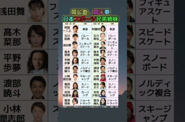 同じ血、同じ夢。日本スポーツ界の兄弟姉妹10組を徹底調査