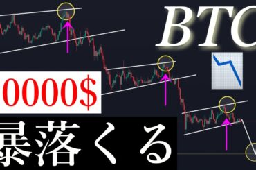 ⚠️準備完了！10000ドル以上の暴落くる。BTCUSD/ビットコイン