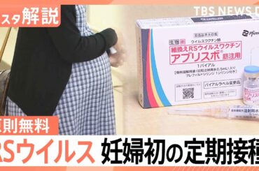 RSウイルス 妊婦への定期接種開始 約3万円の自己負担が「原則無料」に、お母さんから赤ちゃんへ“最初のプレゼント”【Nスタ解説】｜TBS NEWS DIG