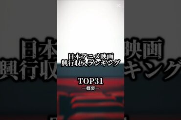 日本アニメ映画歴代興行収入ランキング #アニメ #チェンソーマン #呪術廻戦 #コナン #映画  【鬼滅の刃】【映画】