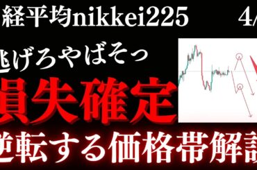 日経平均、急落襲来！？この危険価格を抑えれば相場を完全網羅できます:RedのNikkei225テクニカル徹底分析