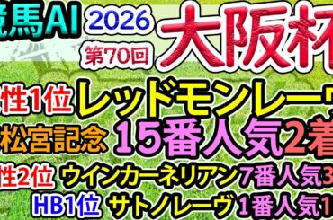競馬AI【大阪杯2026】完全オリジナルデータ・ラップ解析とAI分析模倣シート【ヨルゲンセンの競馬】
