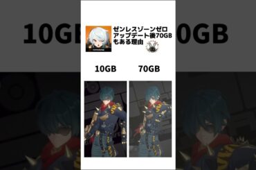 ゼンゼロの容量が膨らむ原因が判明！#zzz#zenlesszonezero#zzzero#ゼンレスゾーンゼロ#ゼンゼロ#meme#ヤバい#運営さんだいすき#mihoyo#hoyocreators