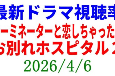 土日深夜ドラマ！視聴率速報☆2026年4月6日