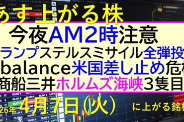 今夜AM２時注意！トランプ大統領、ステルスミサイル全弾投入。Ａｂａｌａｎｃｅ米国差し止め危機。～あす上がる株　2026年４月７日（火）に上がる銘柄。最新の日本株情報。高配当株の株価やデイトレ情報