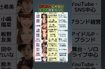 【今どこに】あの国民的アイドルは今何してる？テレビから消えた伝説の10人を追跡