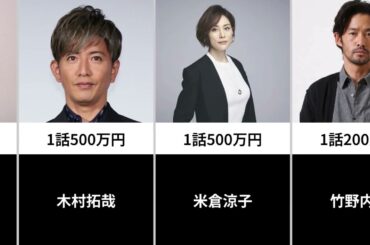 【2026年最新】日本の俳優ドラマ出演料ランキング！1話500万円を超えるのは誰？驚愕のギャラ事情を公開
